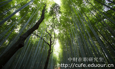 中財(cái)人力資源管理在職研究生學(xué)制幾年？